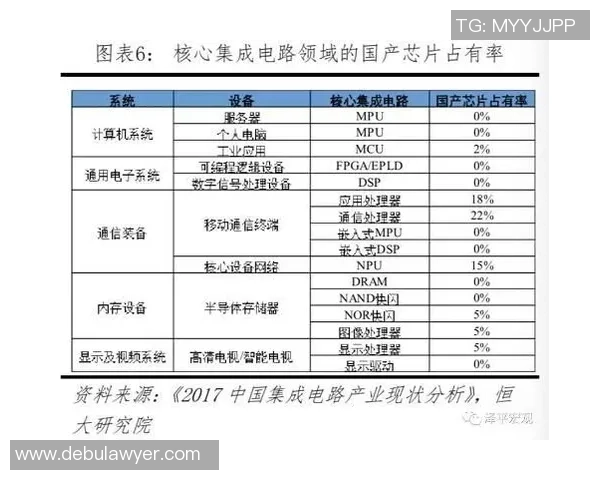 独家分析:FPX的实力对比_1